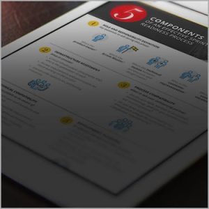 A tablet displays a document titled "5 Components of an Effective Sprint Readiness Process." The document includes icons and text outlining steps, with a focus on effective preparation.