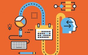 Illustration of a productivity concept with a keyboard, pencil, magnifying glass, and calendar connected by a winding path. A blue head with arrows and a flowchart are also included, all set against an orange background.