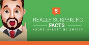 Illustration of a surprised cartoon man with a beard emerging from an envelope. He points at the text: "5 Really Surprising Facts About Email Marketing" on a green background with an orange header.