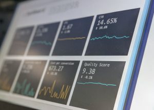 A digital screen displays various analytics graphs and metrics, including CTR at 14.65% and a Quality Score of 9.38. Charts showcase trends with lines and bars on a dark background.