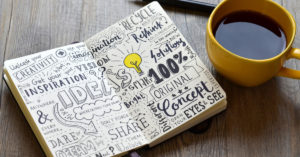 A notebook filled with doodles and words like "ideas," "inspiration," and "creativity" is open on a wooden table. A yellow mug filled with a dark beverage sits nearby, and a pen lies on the notebook.