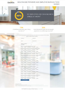 Infographic on healthcare provider and employee burnout risk. Large text bubble states 90% of employees deal with stress. Includes statistics: 73% report burnout, 56% link bureaucratic tasks to stress. Survey form visible below text.