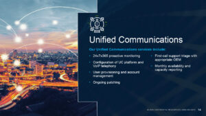 A cityscape at dusk with digital network icons overlays, symbolizing connectivity. Text highlights unified communications services such as 24/7 monitoring, VoIP configuration, user management, and reporting. © 2018 Continental Resources.