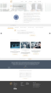 Webpage screenshot featuring a "Procurement" section. Includes a circular diagram, article previews with images on negotiation and innovation, a text quote, and footer listing services and contact information.