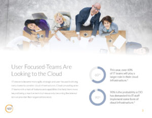 A group of five diverse professionals gathers around a table, viewing a laptop. The text discusses the increasing role of IT teams in cloud infrastructure, noting that over 60% play a larger role, and a 90% probability that CIOs demand cloud solutions.