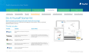 Graphic of a PayPal Business in a Box Toolkit page featuring the Do-It-Yourself Starter Kit. Includes logos of PayPal, GoDaddy, and QuickBooks, with descriptions of services offered, alongside images of a laptop, tablet, and smartphone displaying screens.