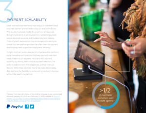 An employee operates a touchscreen device at a counter. The page discusses payment scalability, emphasizing the need for diverse payment solutions for merchants. A statistic shows over 50% of customers want multiple payment options.