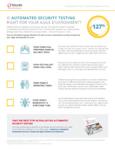 Infographic titled "Is Automated Security Testing Right for Your Agile Environment?" It highlights benefits of automated testing over manual, such as saving time and improving efficiency. Features graphs, icons, and statistics, with a contact section at the top.