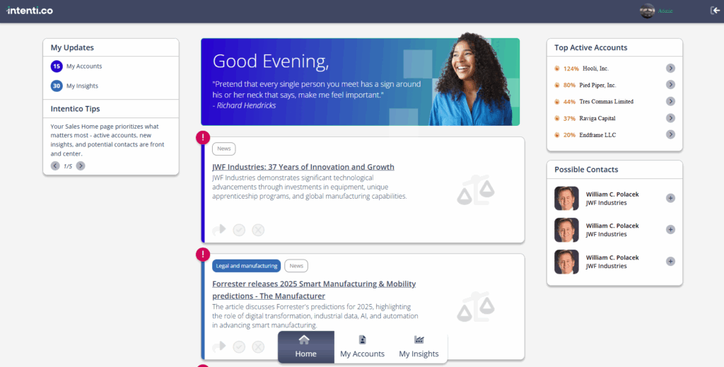 Intenti.co AI ABM platform dashboard example